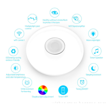Smart Led ceiling light high quality